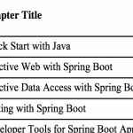 learning-spring-boot-2nd-edition-chapter-hint
